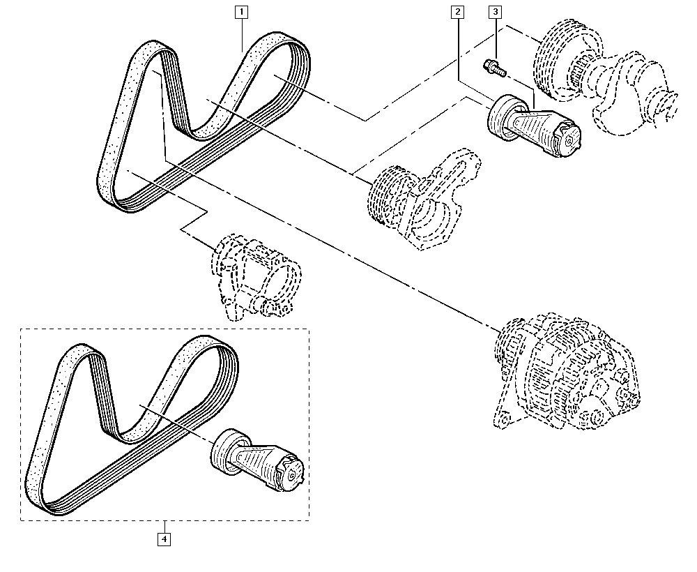 RENAULT 7701477515 - V formos rumbuotas diržas, komplektas onlydrive.pro