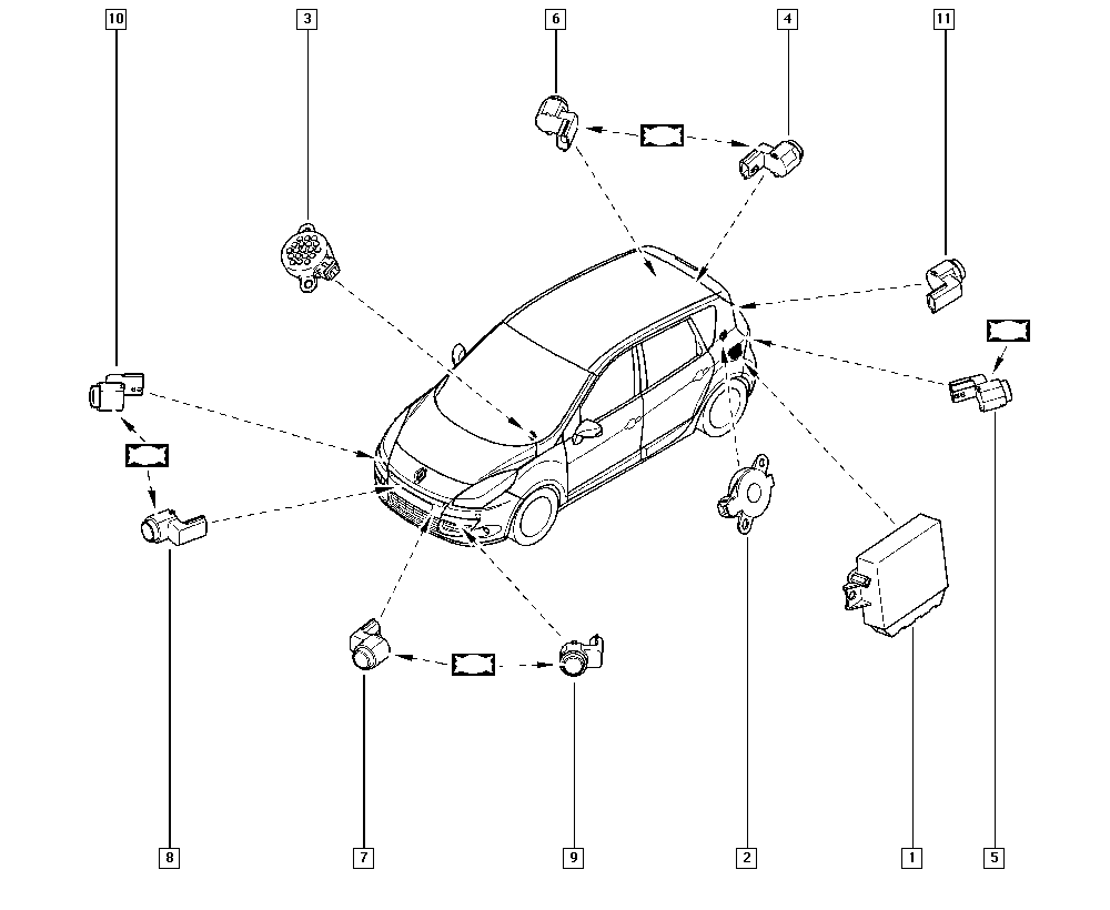 RENAULT 284420753R - Датчик, система помощи при парковке onlydrive.pro