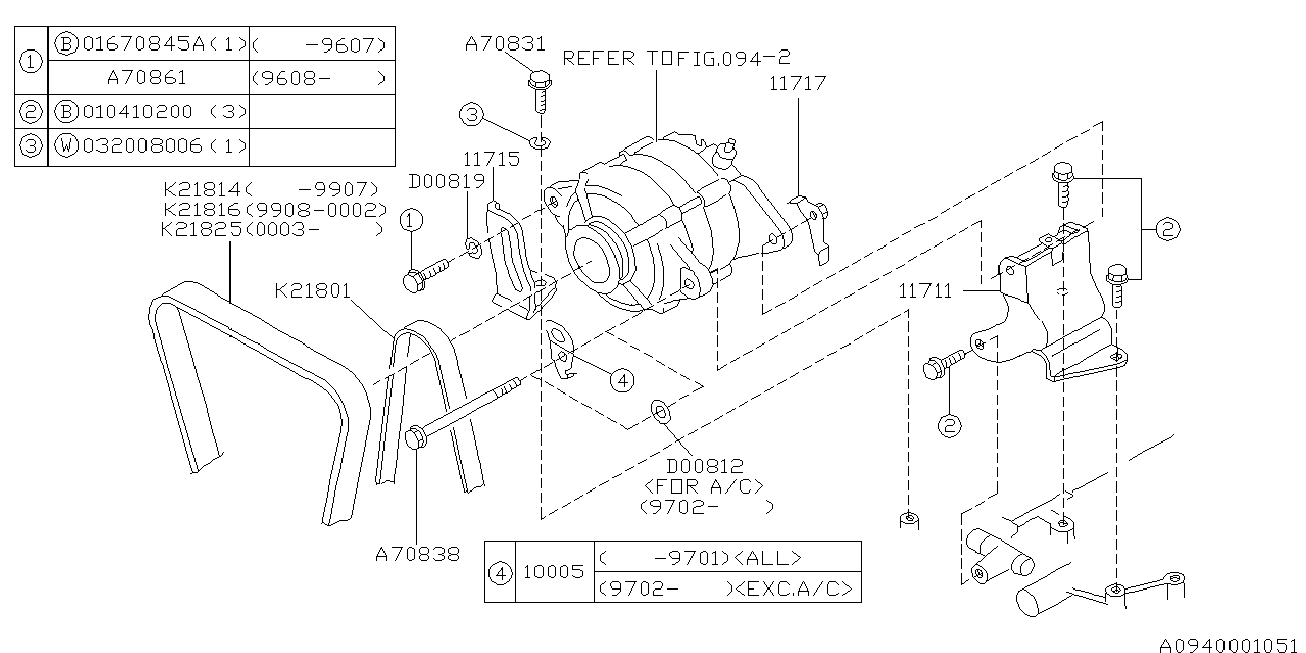 Subaru 80921-8140 - Ķīļrievu siksna onlydrive.pro