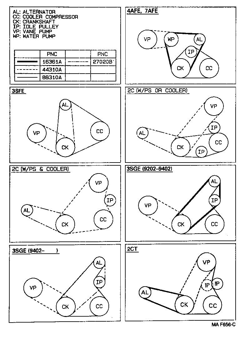 TOYOTA 99364 20850 - V formos rumbuoti diržai onlydrive.pro