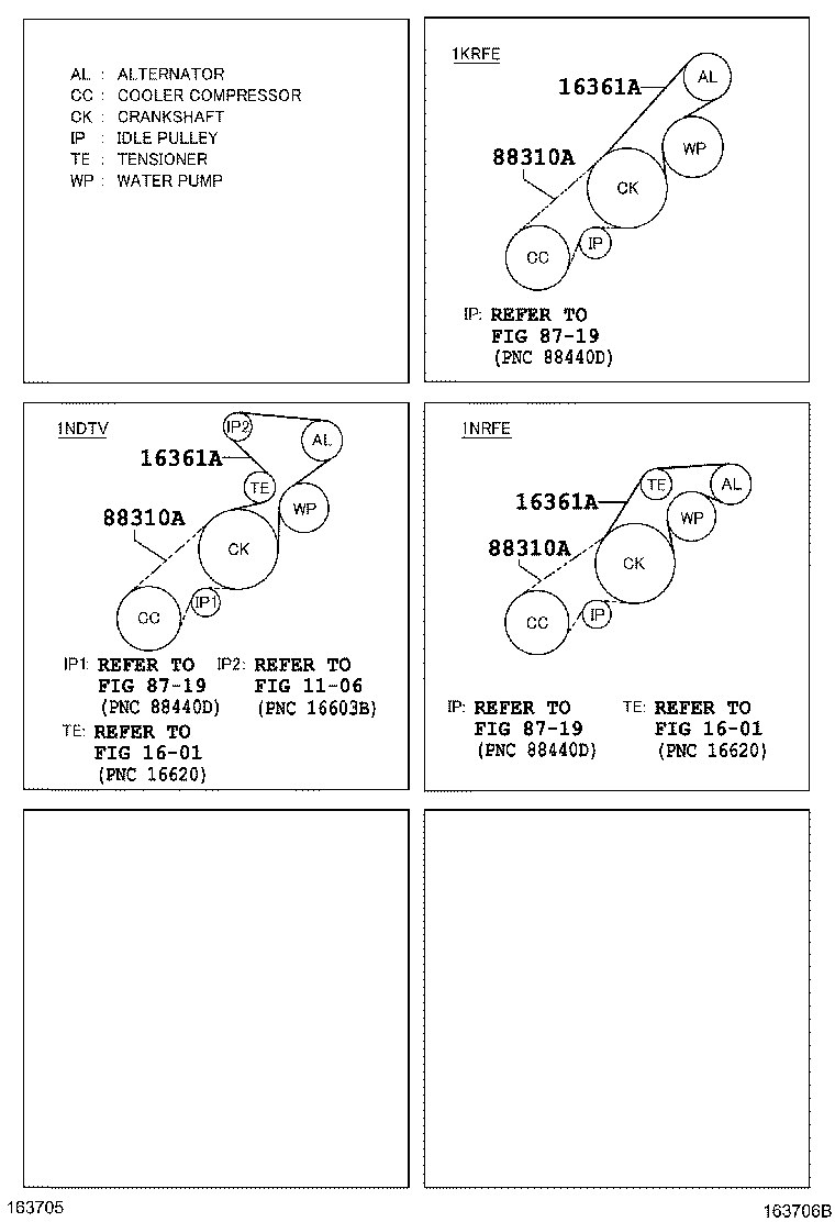 TOYOTA 90916 02611 - Ķīļrievu siksna onlydrive.pro