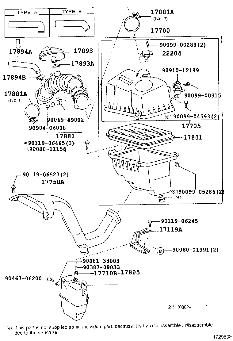 Scheme